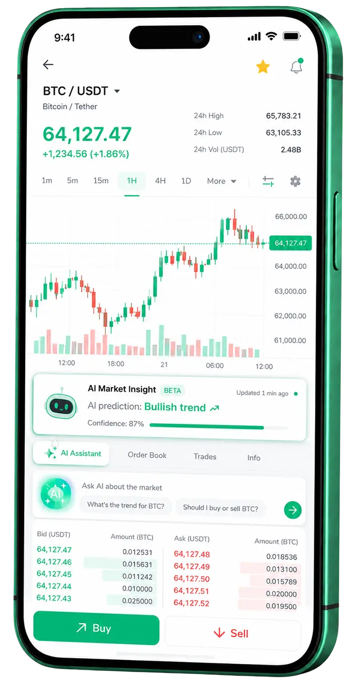 Visualização mobile de trading Havan Capital